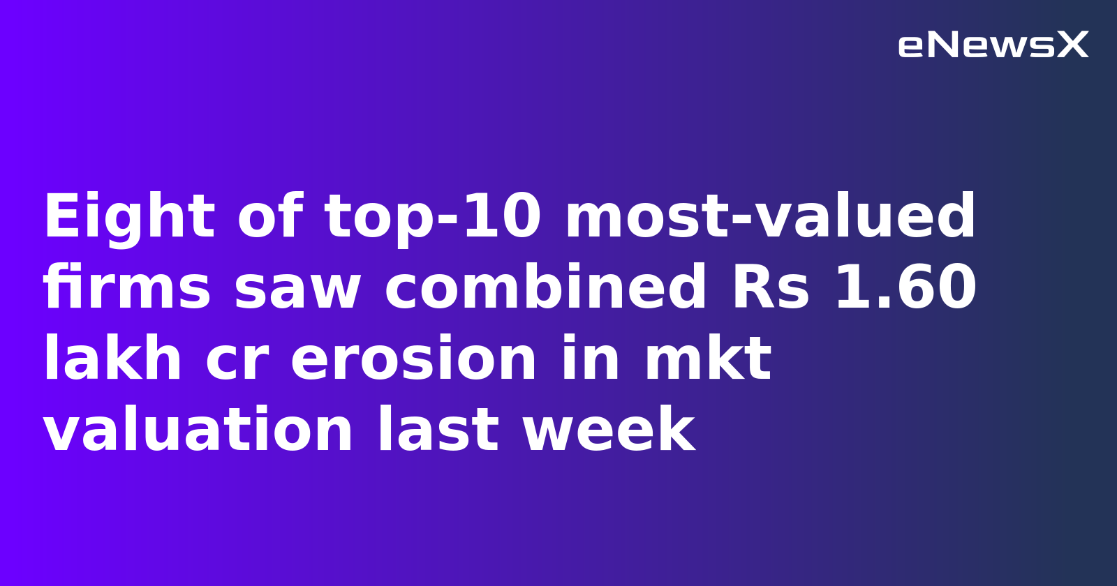 Market Cap of Top Indian Firms Sees Rs 1.6 Lakh Crore Wipeout; Reliance Industries Takes the Biggest Hit