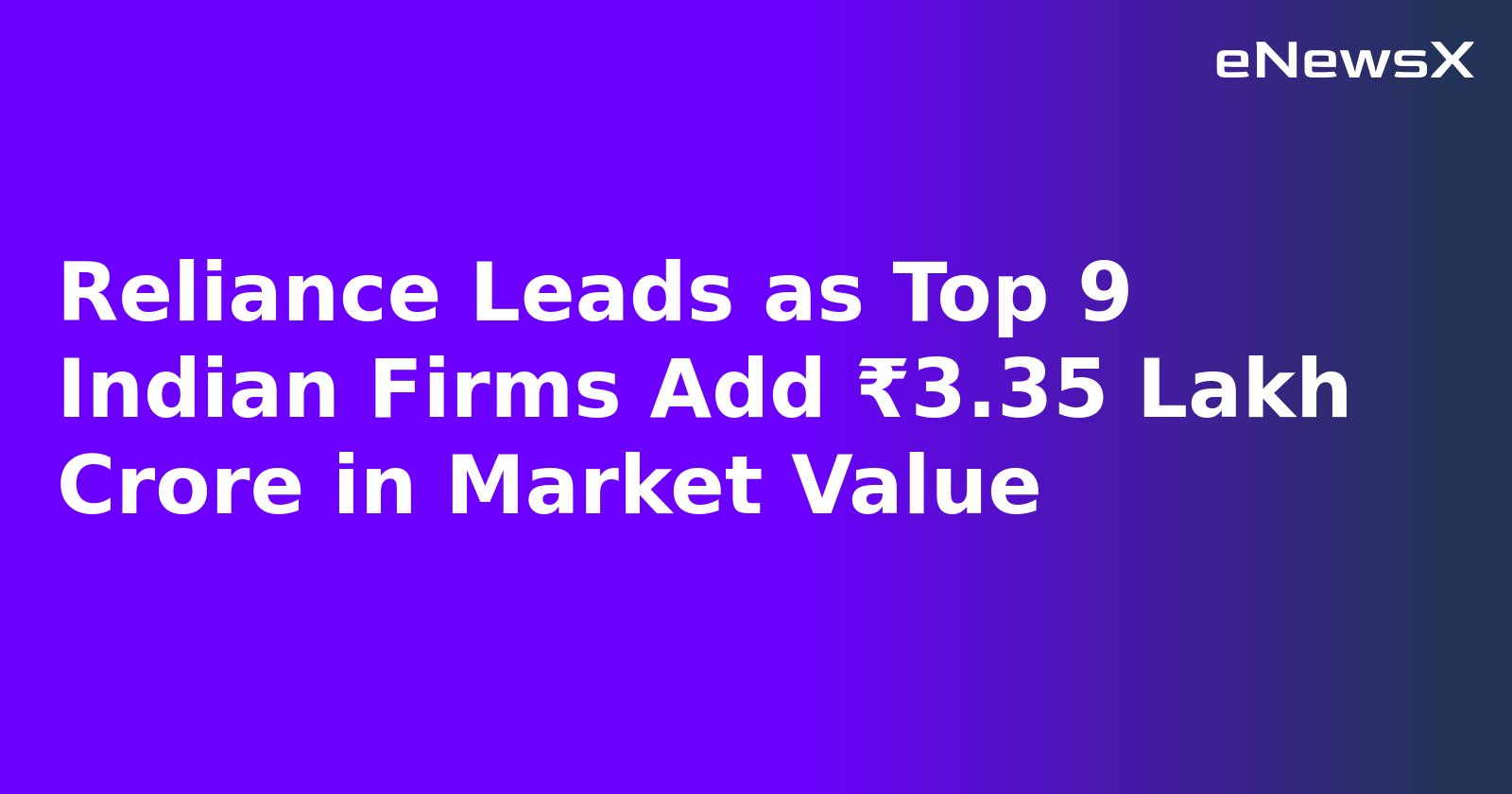 Reliance Leads as Top 9 Indian Firms Add ₹3.35 Lakh Crore in Market Value