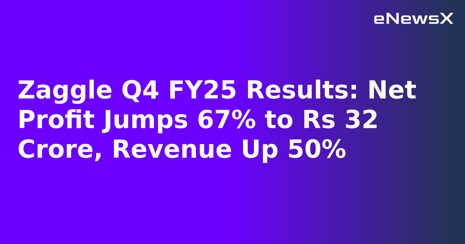 Zaggle Q4 FY25 Results: Net Profit Jumps 67% to Rs 32 Crore, Revenue Up 50%.webp