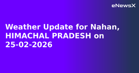 Weather Update for Nahan, HIMACHAL PRADESH on 25-02-2026.webp