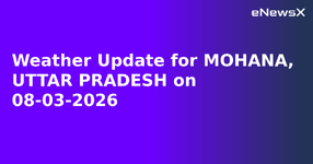 Weather Update for MOHANA, UTTAR PRADESH on 08-03-2026.webp