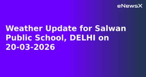 Weather Update for Salwan Public School, DELHI on 20-03-2026.webp
