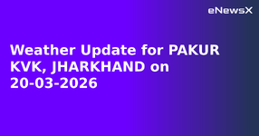Weather Update for PAKUR KVK, JHARKHAND on 20-03-2026.webp