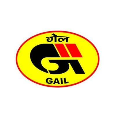 GAIL Expands Renewable Energy Portfolio with New Wind Capacity