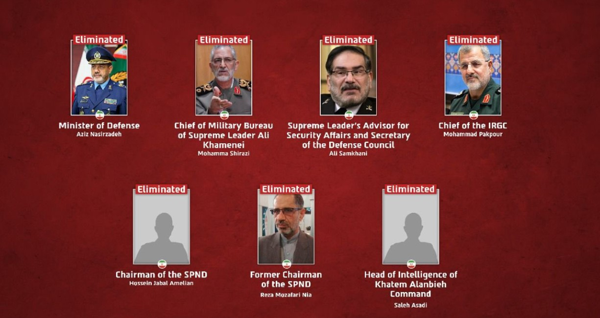 Iran Reports Deaths of Senior Officials in Israeli Operation.webp
