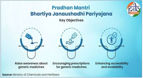 India's Affordable Healthcare Initiative Saves Billions.webp