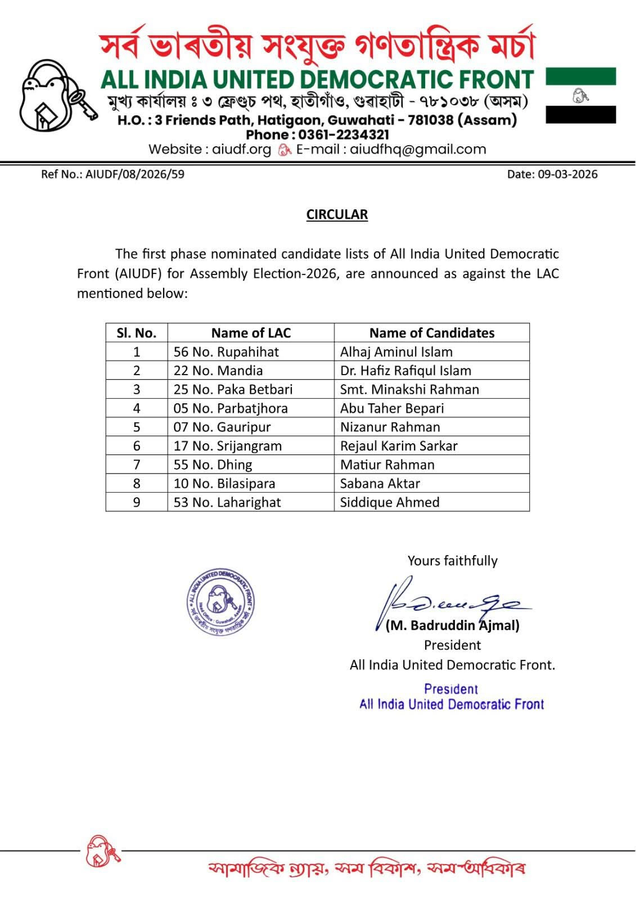 Nine Constituencies Selected by AIUDF for Assembly Elections
