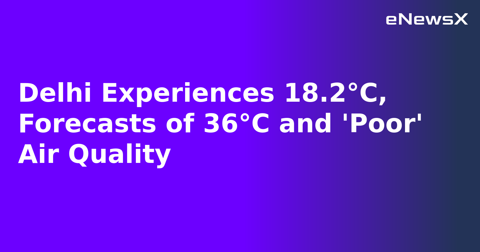 Delhi Experiences 18.2°C, Forecasts of 36°C and 'Poor' Air Quality
