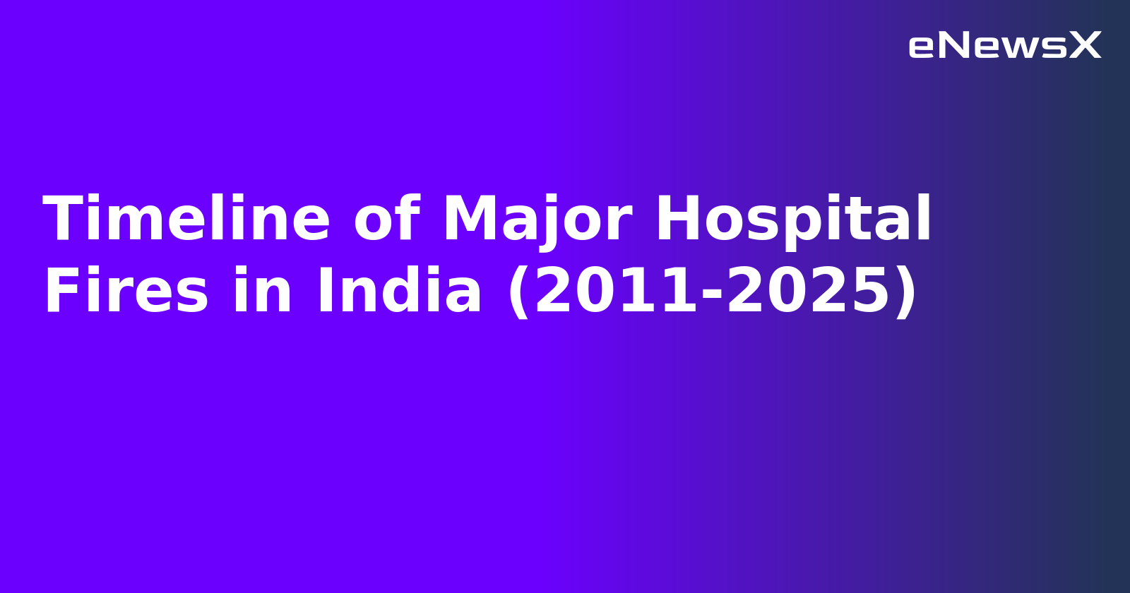 Timeline of Major Hospital Fires in India (2011-2025).webp Timeline of Major Hospital Fires in India (2011-2025).webp