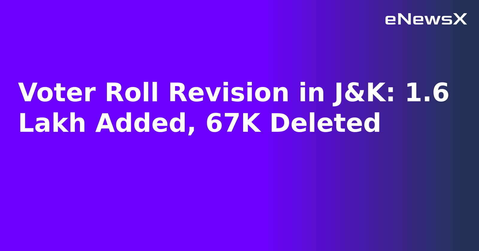 Voter Roll Revision in J&K: 1.6 Lakh Added, 67K Deleted.webp Voter Roll Revision in J&K: 1.6 Lakh Added, 67K Deleted.webp