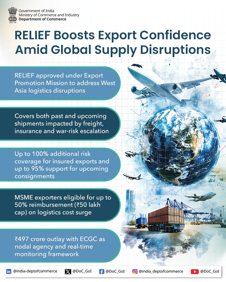 RELIEF Initiative: India Aims to Protect Exporters from Trade Disruptions.webp