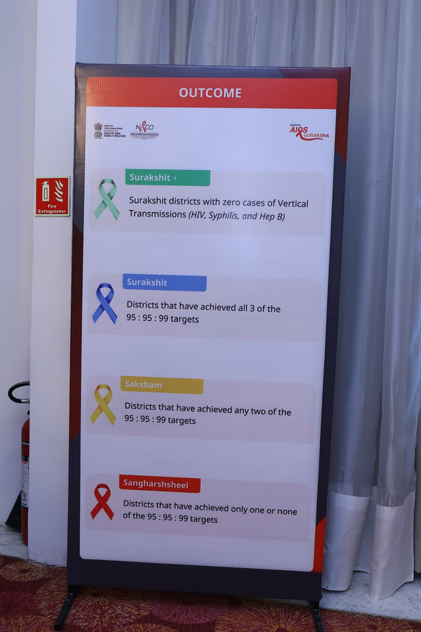 Health Ministry Launches District-Level HIV Initiative.webp