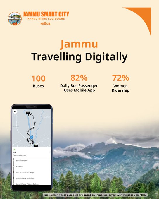 Digital Ticketing Boosts Jammu Public Transport.webp Digital Ticketing Boosts Jammu Public Transport.webp