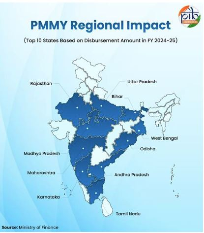 PMMY Success Stories: Transforming Small Businesses.webp