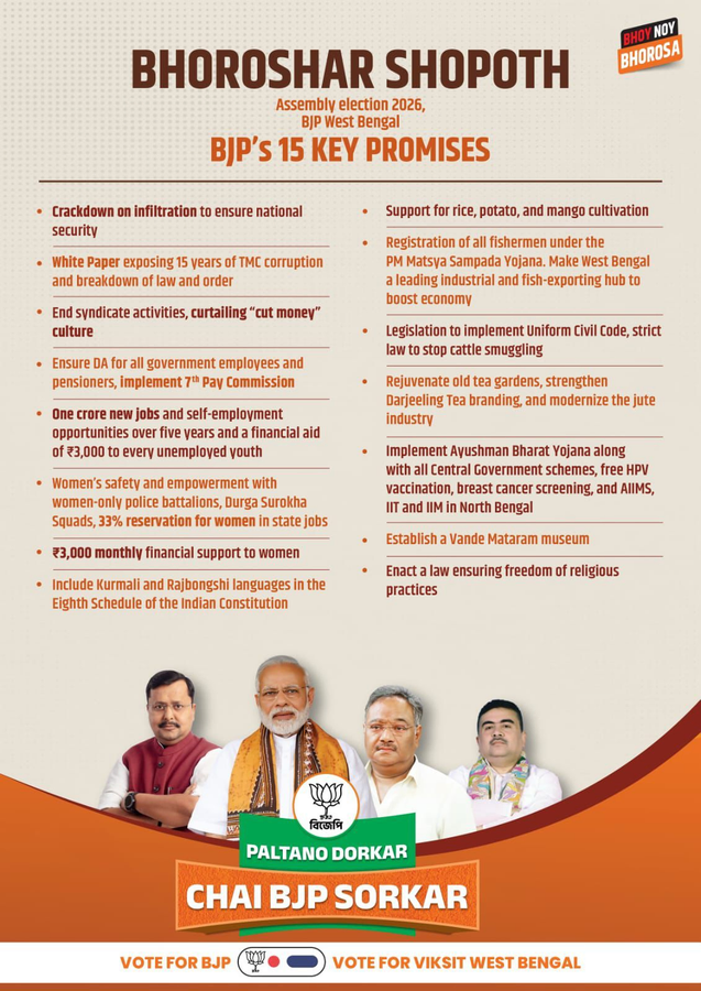 Bengal Election 2026: Jobs, Welfare, and Infrastructure Plans