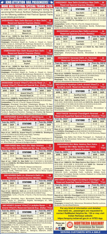 Northern Railway Announces Holi Trains to Delhi and Varanasi.webp